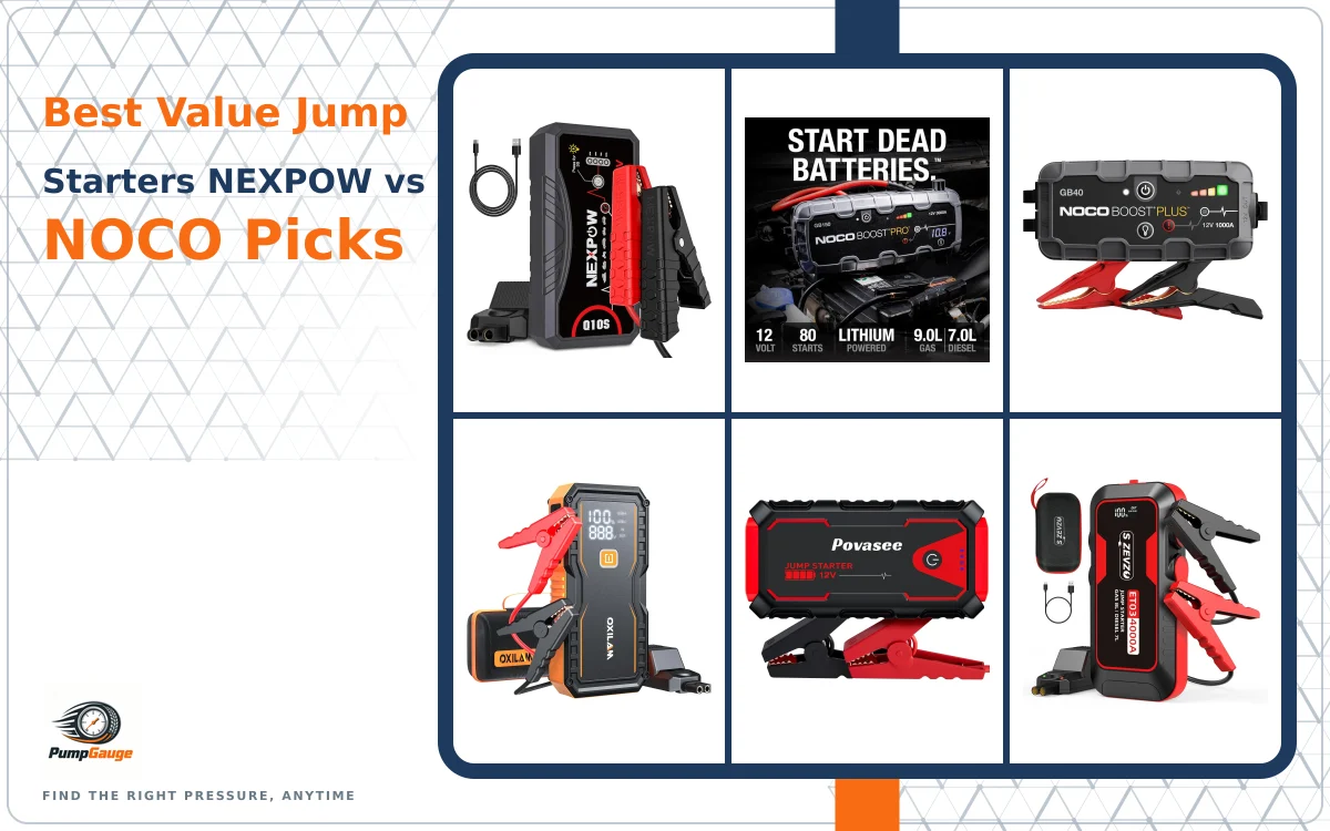 Best Value Jump Starters: NEXPOW vs NOCO Picks