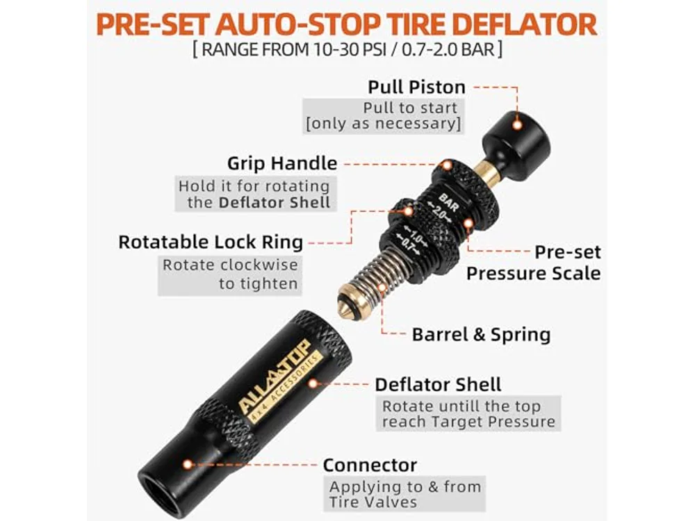 ALL-TOP Adjustable Auto-Stop Air-Down Deflator, 10–30 PSI, 4PCS manufacturer product photograph 2