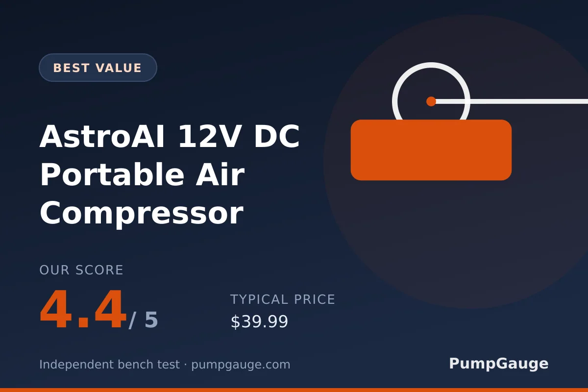 AstroAI 12V DC Portable Air Compressor — portable air compressor reviewed by PumpGauge
